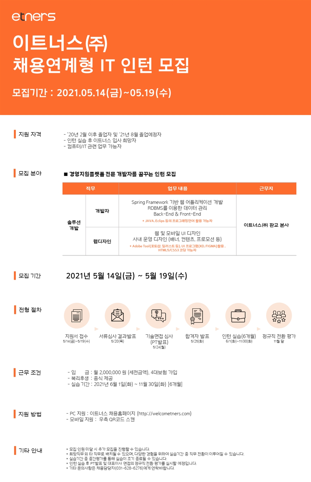 Contents image